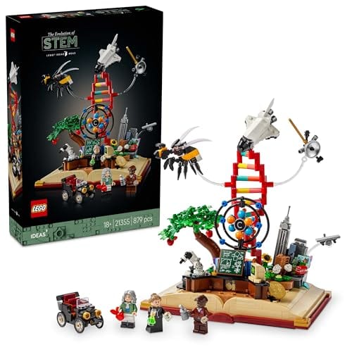 Ideas: The Evolution of STEM