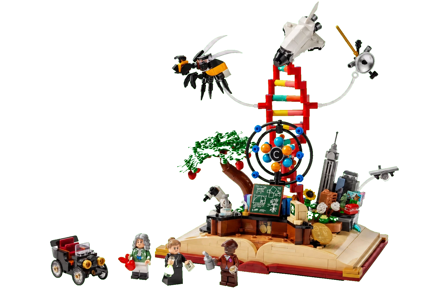Ideas: The Evolution of STEM